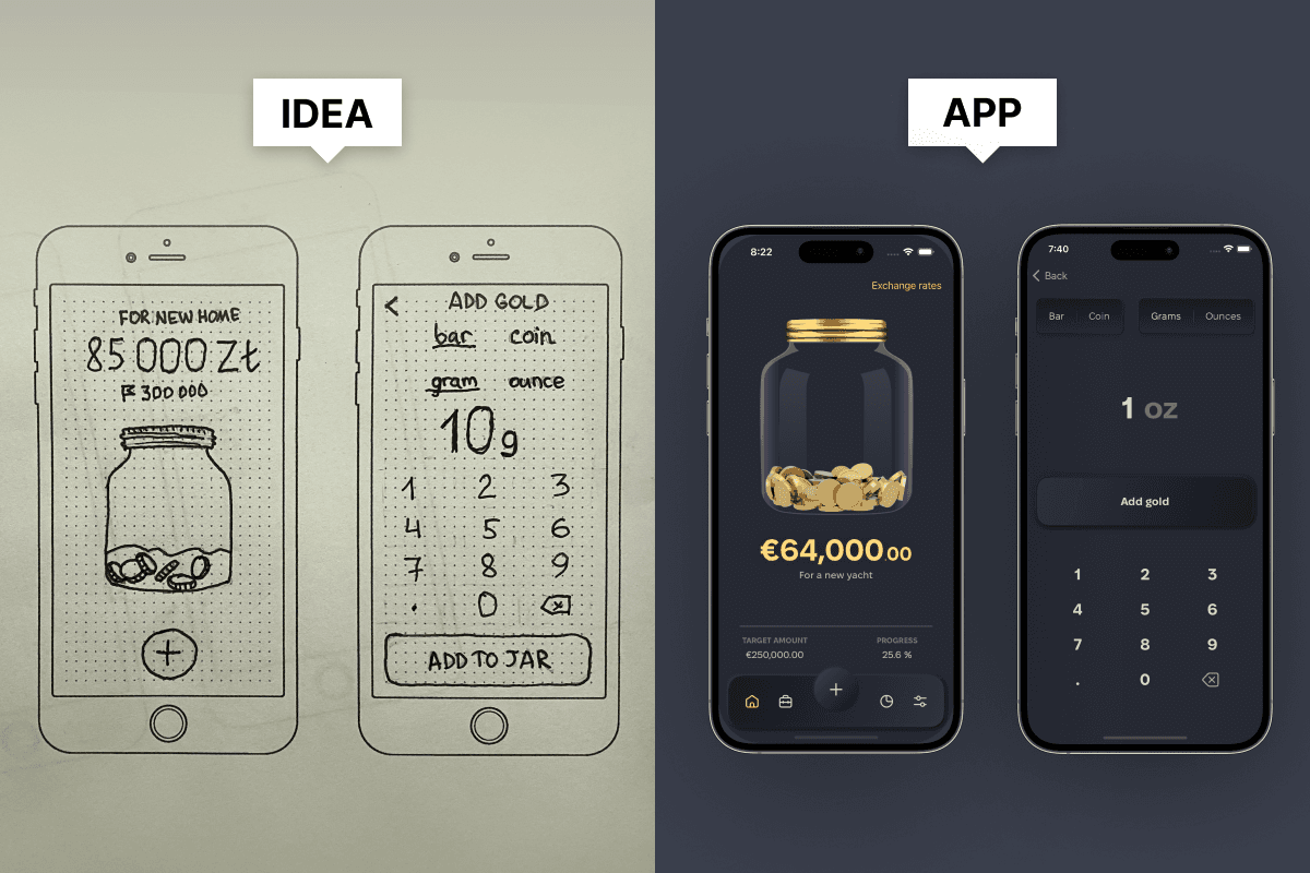 from idea to app